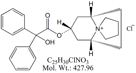 Trospium Chloride